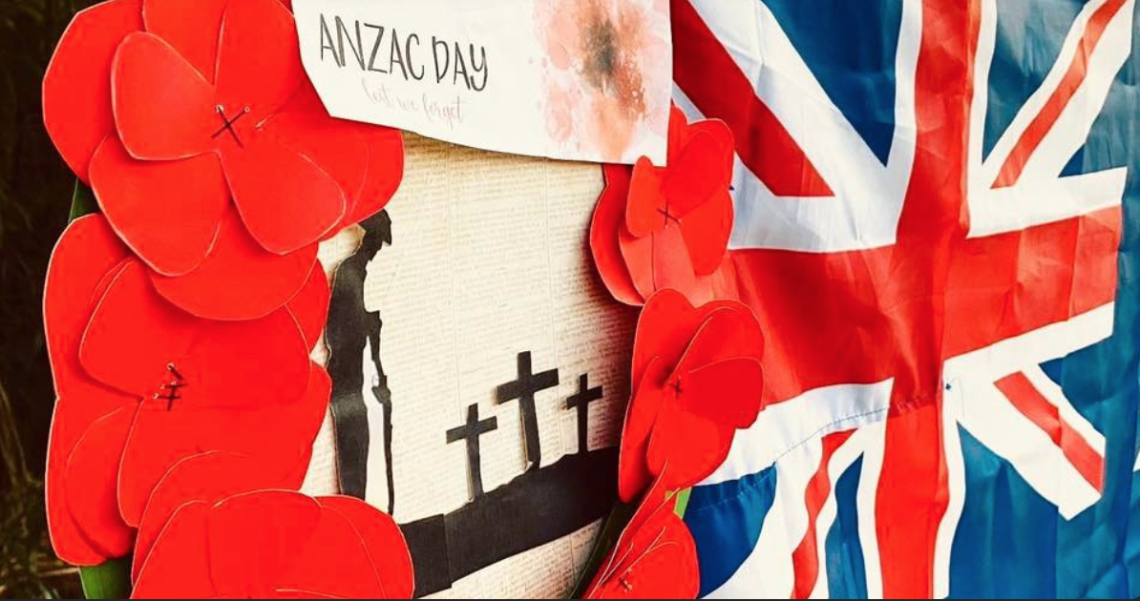 Let's Talk About ANZAC day